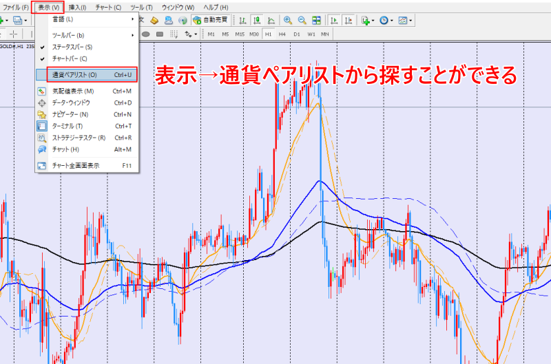 MT4での通貨ペアの探し方