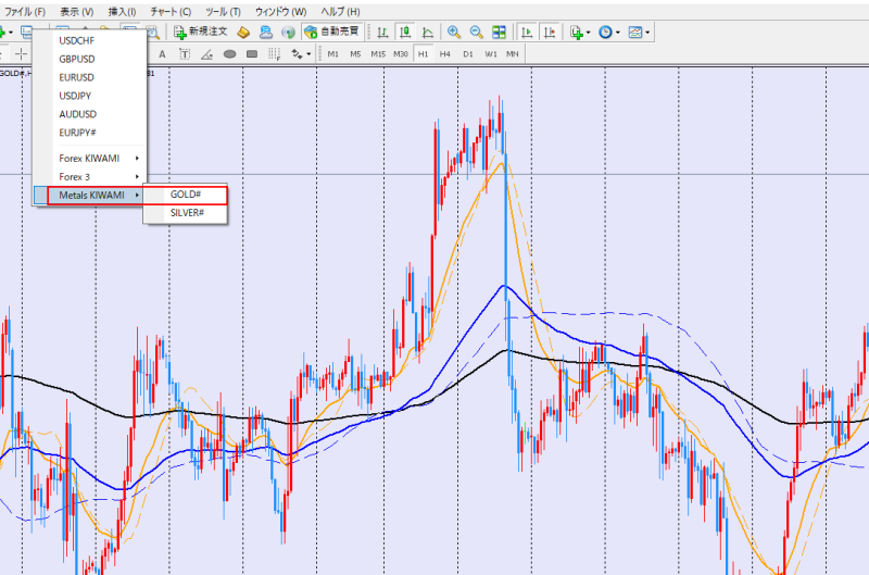 新規チャートからGOLDのチャートを開く方法