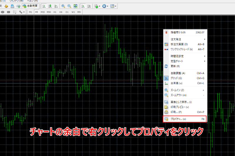 MT4チャートデフォルト設定画面