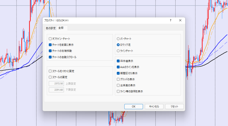 MT4チャートの全般設定画面