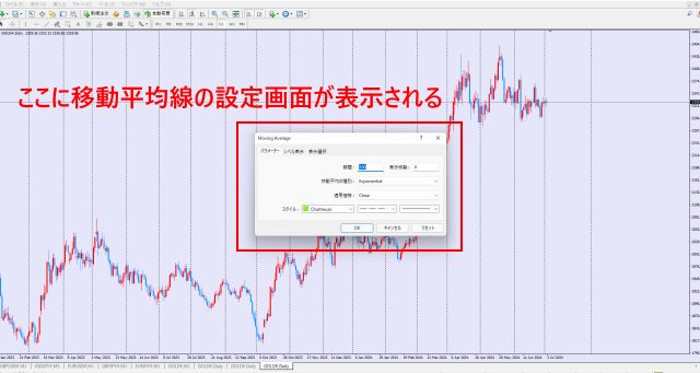 移動平均線の設定画面