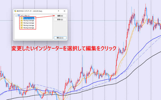 移動平均線の設定変更方法
