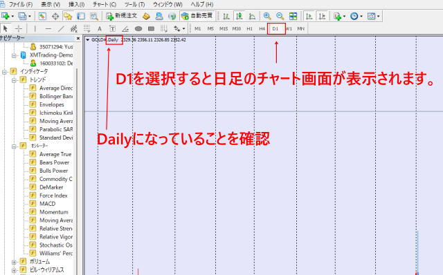 日足チャートの出し方