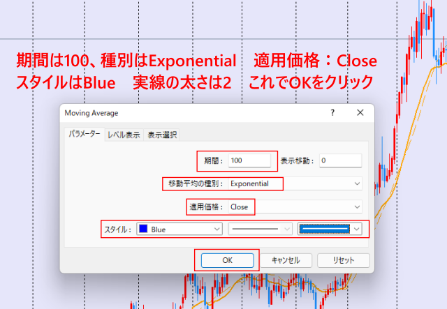 日足の100EMAをの設定方法