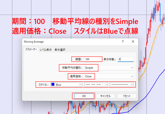 日足の100SMAの設定画面