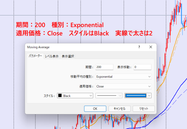 日足の200EMAの設定画面