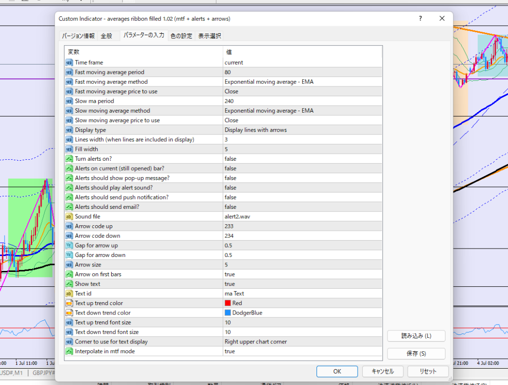 averages ribbon filled 1.02のパラメーター設定