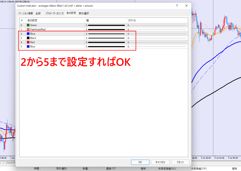 averages ribbon filled 1.02の色の設定画面